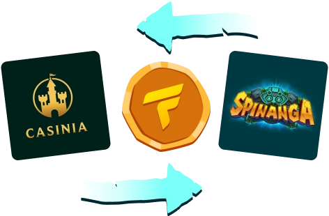 Anleitung zur FUT-Guthabenübertragung im Spinanga Casino